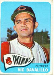 1965 Topps Baseball Cards      128     Vic Davalillo
